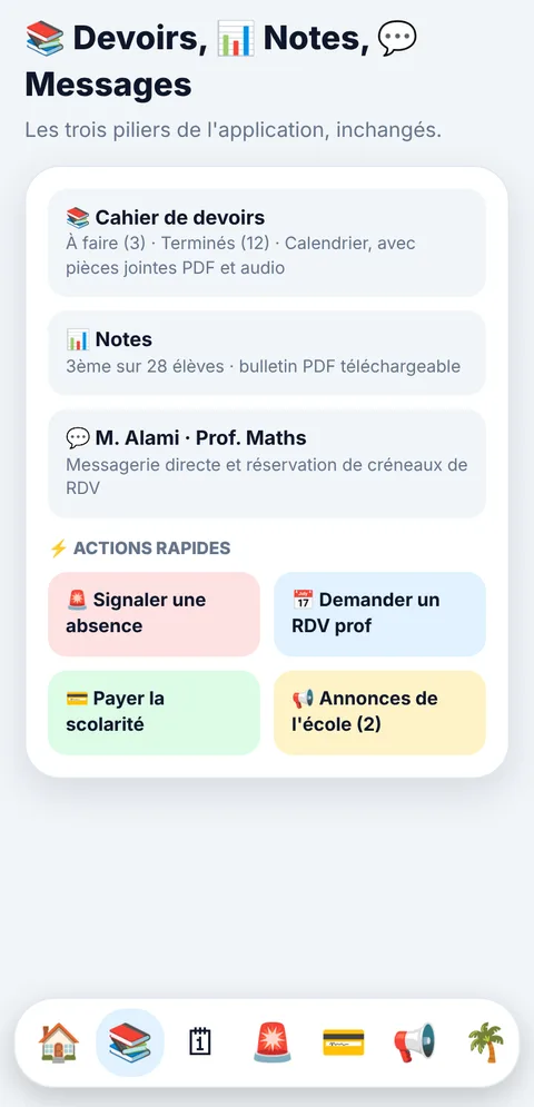 Devoirs de l'élève
